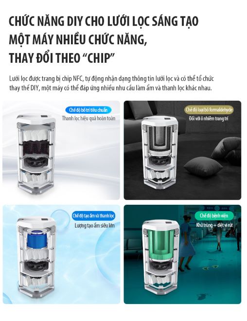 AI-660 - Khoản đầu tư xứng đáng cho sức khỏe