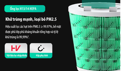 Bộ lọc HEPA đặc biệt là H13/H13 kép có thể lọc tối ưu bụi mịn lên đến 99,99%