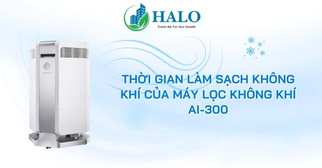 Thời gian làm sạch không khí của máy lọc không khí AI-300 thoi-gian-lam-sach-khong-khi-5
