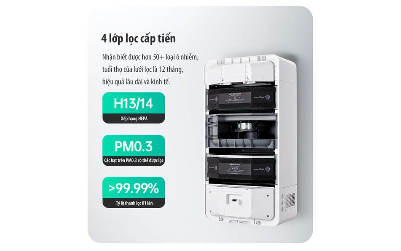 Formaldehit trong vải từ đâu ra và ảnh hưởng ra sao? formaldehit-trong-vai-3