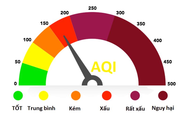 o-nhiem-khong-khi-mua-dong-tai-ha-noi