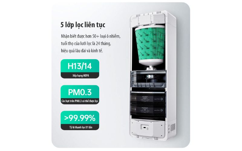 may-cap-khi-tuoi-gia-dinh-1