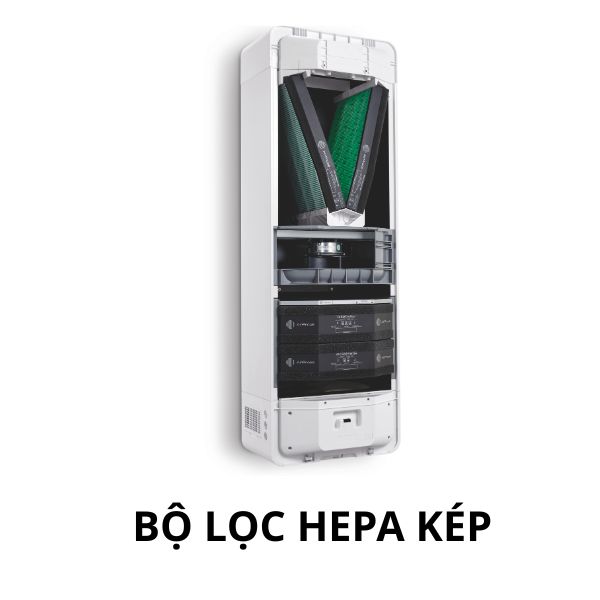 Review máy cấp khí tươi + lọc không khí AC-260 - Đánh giá hiệu quả cấp khí tươi, lọc bụi mịn Bộ lọc kép HEPA