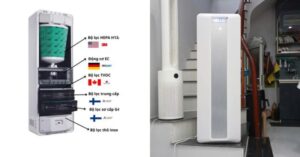 Máy cấp khí tươi và lọc không khí AC-360