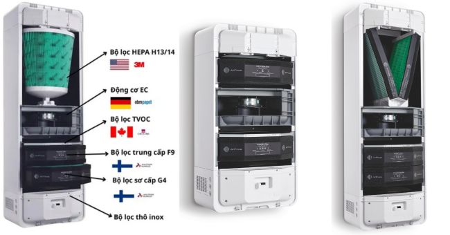 5 lý do gia đình có trẻ bị viêm da cơ địa cấp tính nên dùng máy lọc không khí Viêm da cơ địa cấp tính nên sử dụng máy lọc không khí