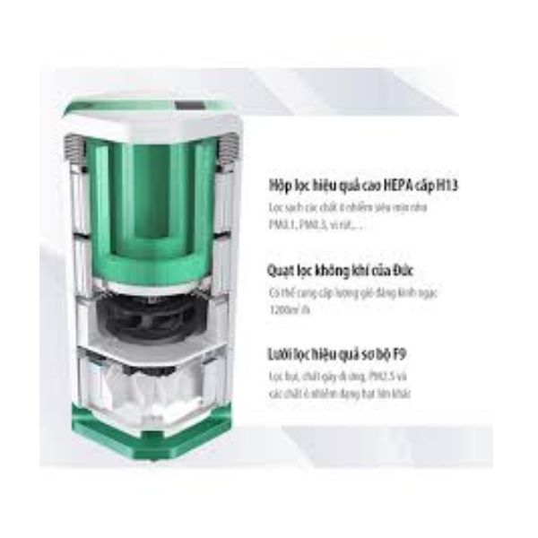máy lọc không khí Ai-730