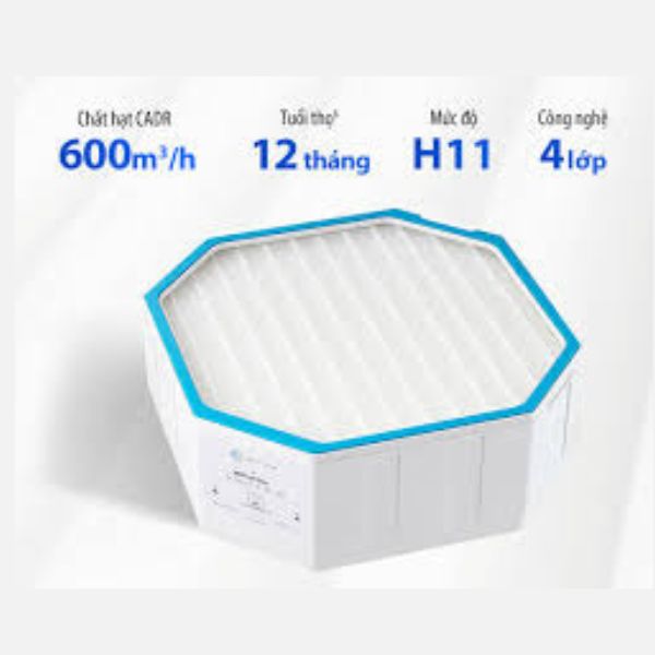 Bụi thủy tinh là gì? Tác hại nguy hiểm và cách phòng tránh hiệu quả bộ lọc HEPA