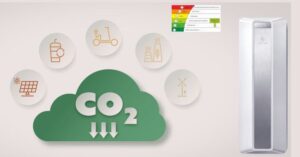 nồng độ CO2 cao