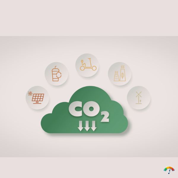 CO2