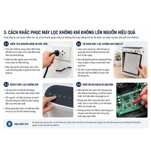Máy lọc không khí không lên nguồn: Nguyên nhân và cách khắc phục hiệu quả Cách khắc phục máy lọc không khí không lên nguồn hiệu quả
