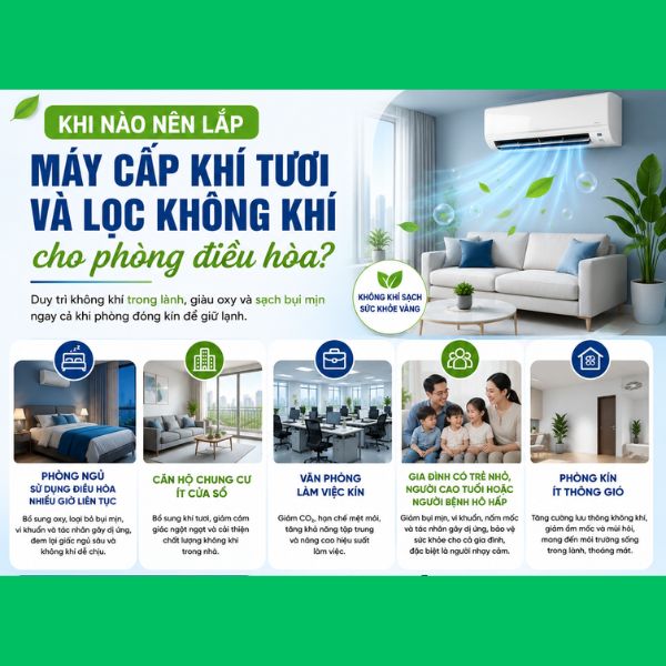 Khi nào nên lắp máy cấp khí tươi và lọc không khí cho phòng điều hòa?