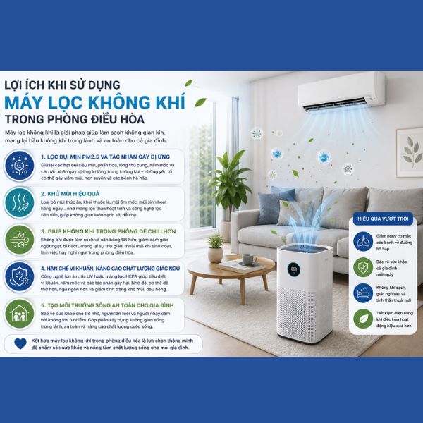 Lợi ích khi sử dụng máy lọc không khí trong phòng điều hòa