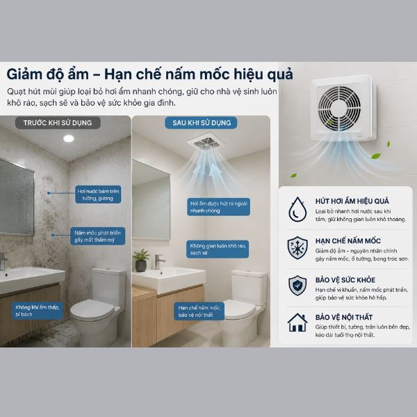Quạt hút mùi nhà vệ sinh có tác dụng gì? Giải pháp cho không gian thoáng sạch quạt hút mùi nhà vệ sinh