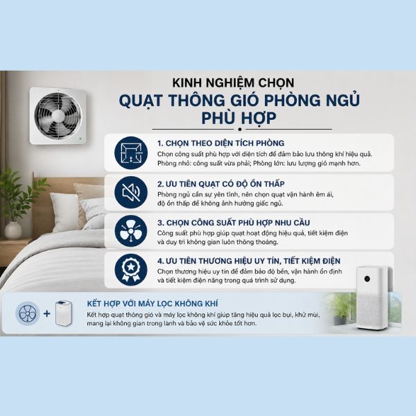 Quạt thông gió phòng ngủ giúp không gian luôn thoáng mát, dễ chịu quạt thông gió