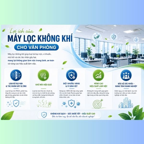 máy lọc không khí cho văn phòng