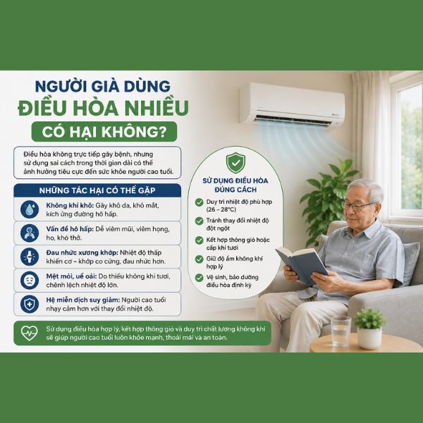 Người già dùng điều hòa nhiều có hại không? Cải thiện chất lượng không gian sống bằng máy lọc không khí Người già dùng điều hòa nhiều có hại không?